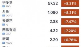 英国财经最新爆料消息,最新爆料揭示市场动态与重大交易