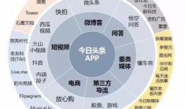 今日头条独家爆料,揭秘惊天大事件！